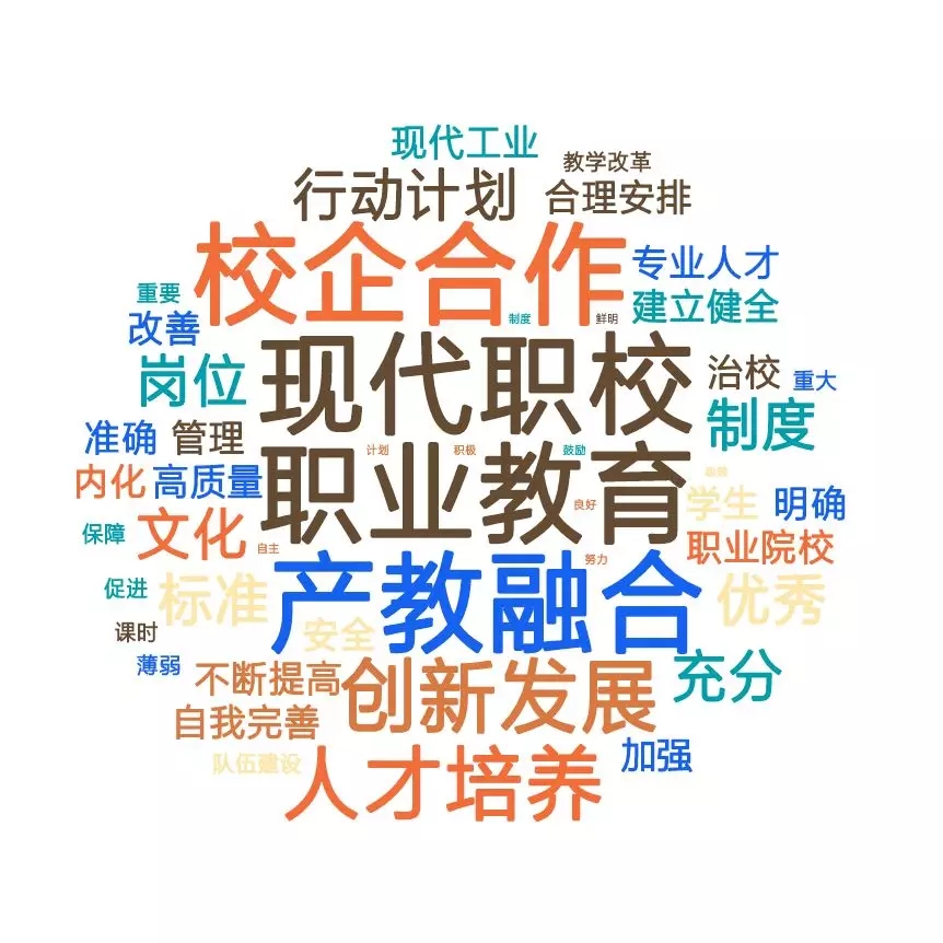 進入“黃金時期”，辦好新時代職業教育這樣做！