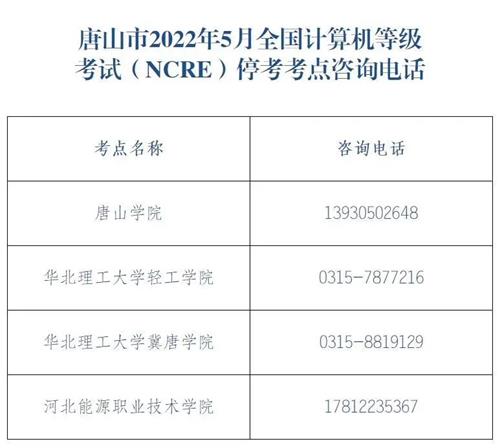 唐山4個考點?？?！