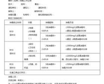 火車站、高鐵站、地鐵站、汽車客運站、飛機場和港口碼頭新型冠狀病毒感染的肺炎預防控制指引
