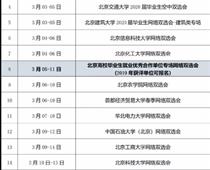 特殊時期北京畢業生就業新政出爐！